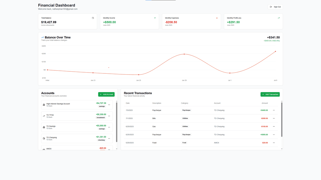 Finance Tracker